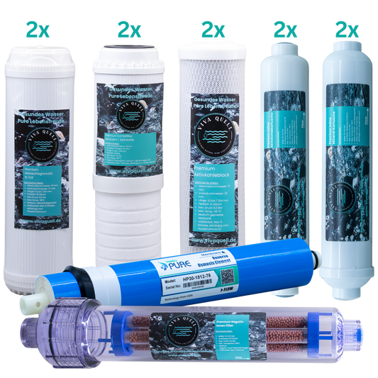 Ersatzfilterset 1 Jahr (8-Stufen Anlage)