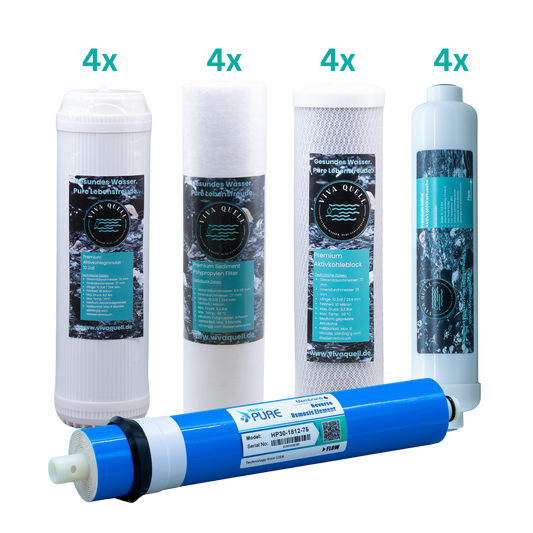 Ersatzfilterset 2 Jahre (5-Stufen Anlage)