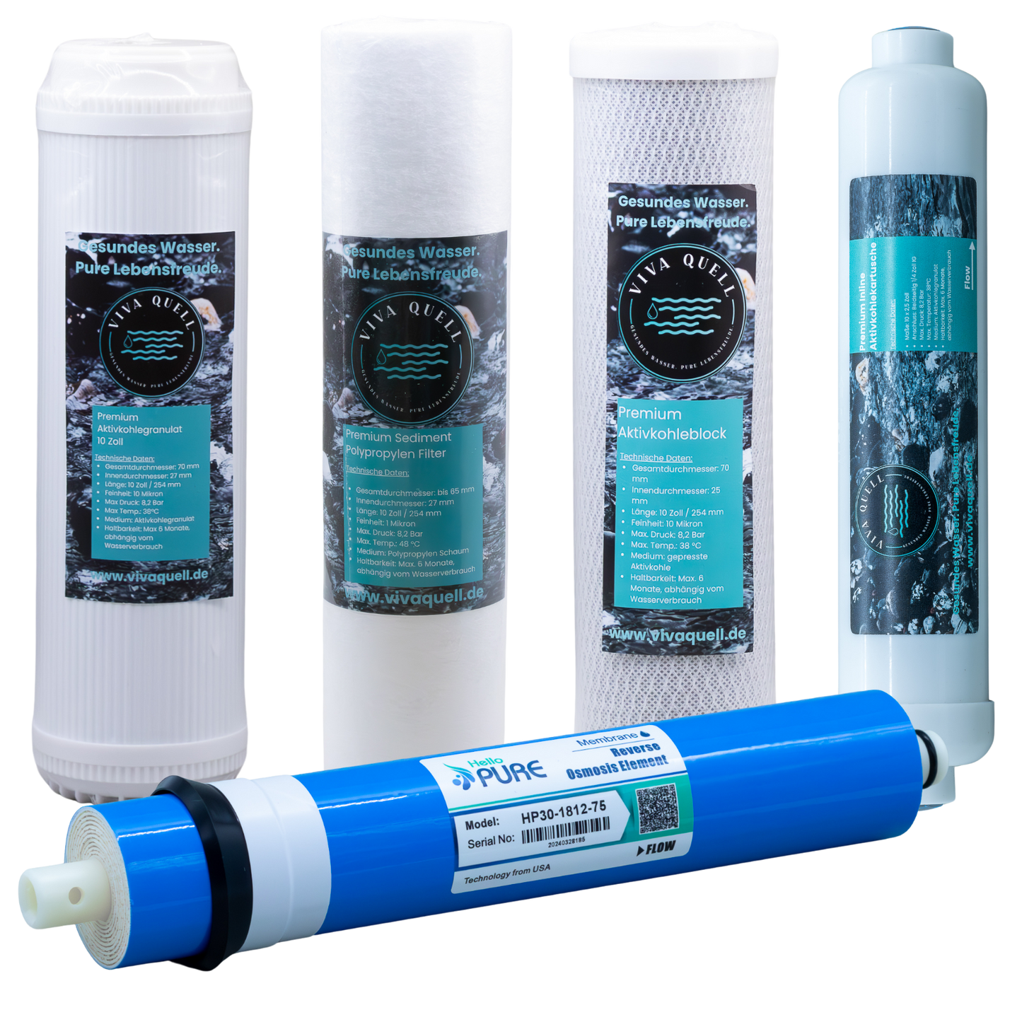 Ersatzfilterset (5-Stufen Anlage)