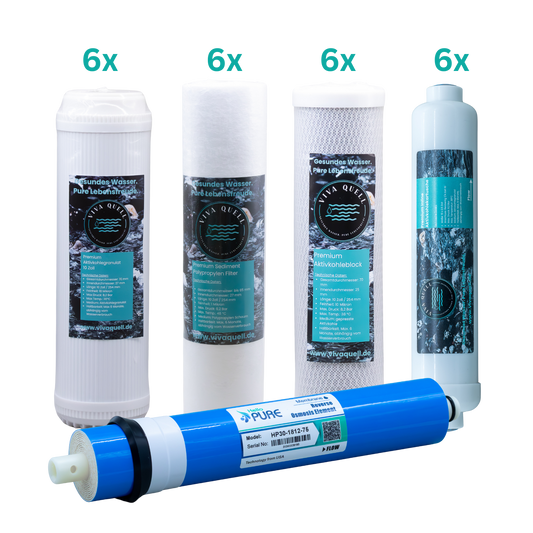 Ersatzfilterset 3 Jahre (5-Stufen Anlage)