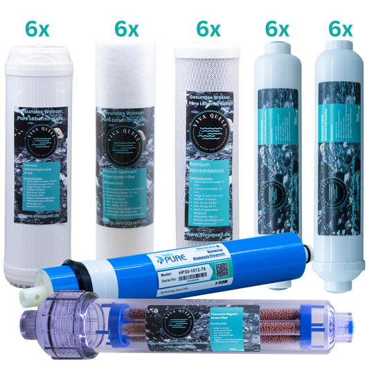 Ersatzfilterset 3 Jahre (7-Stufen Anlage)