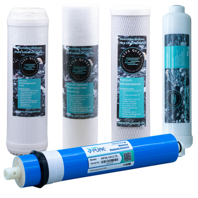 Ersatzfilterset mit fünf zylindrischen Filtern, weiß mit blauen Etiketten und Anschlussteil