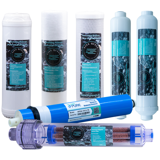 Ersatzfilterset (7-Stufen Anlage)