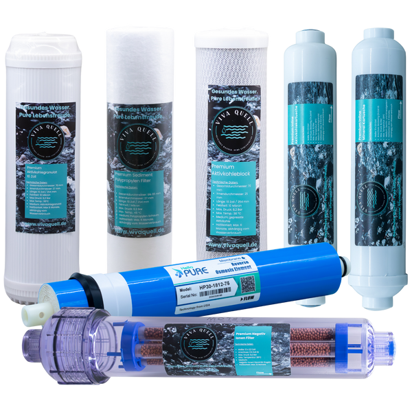 Ersatzfilterset (7-Stufen Anlage)