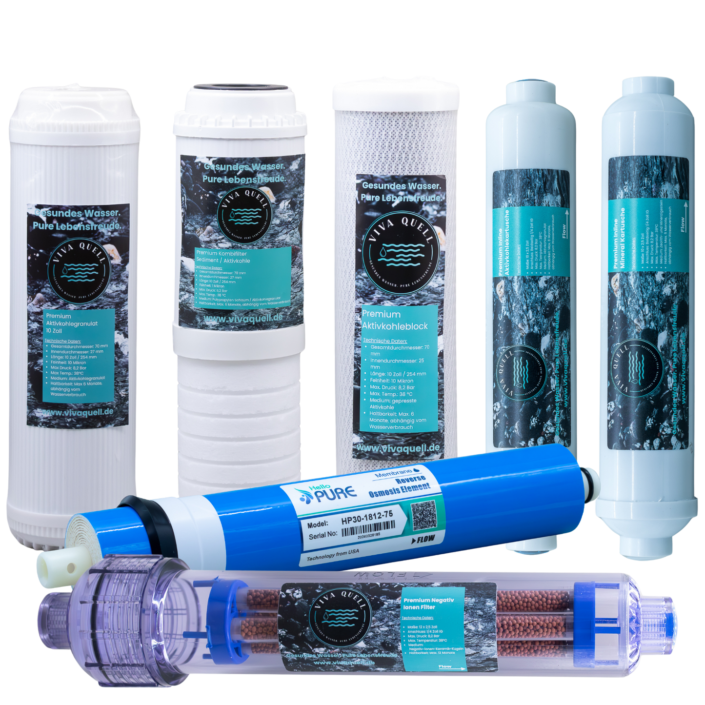 Ersatzfilterset (8-Stufen Anlage)