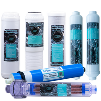 Ersatzfilterset (8-Stufen Anlage)