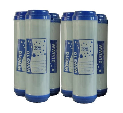Ersatzfilter-Set 1 Jahr für 6-Stufen RO Umkehrosmose-Anlagen | mit Mineralisierung & 75 GPD Membran